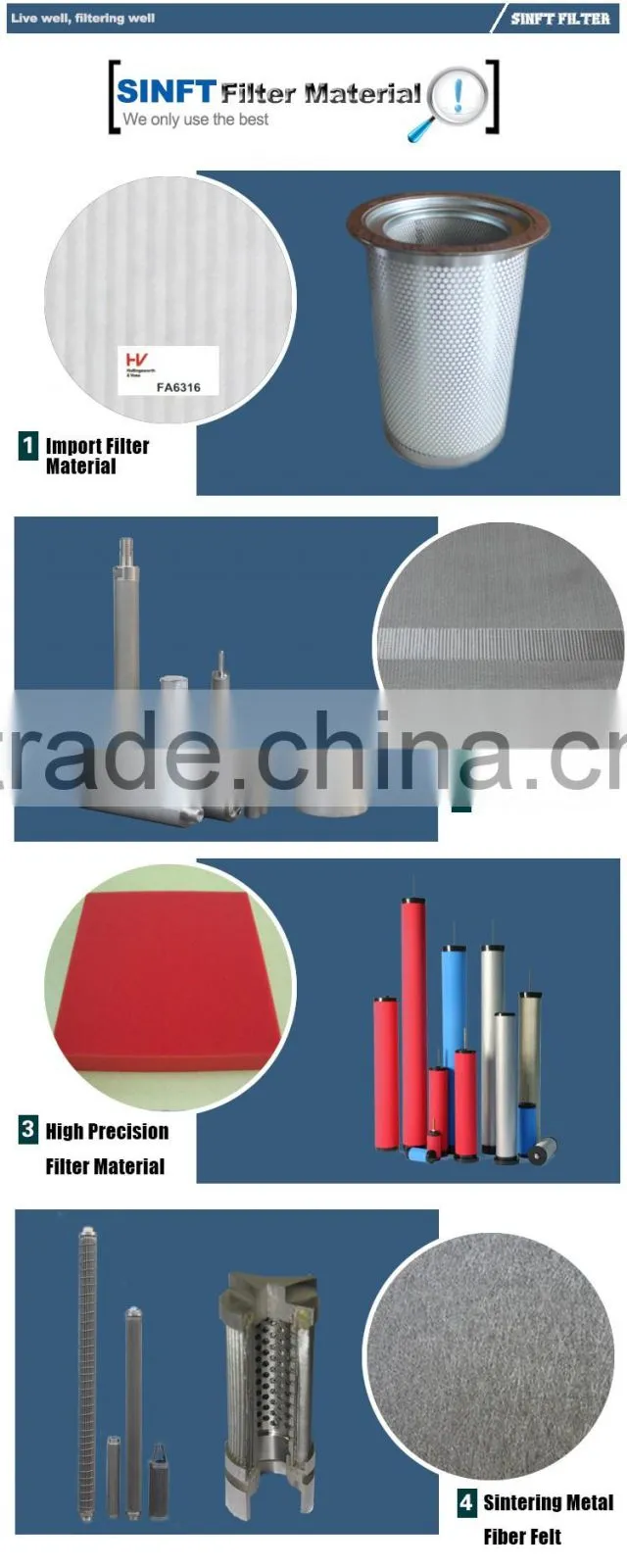 Air Compressor Oil Separator for Air Filtration System