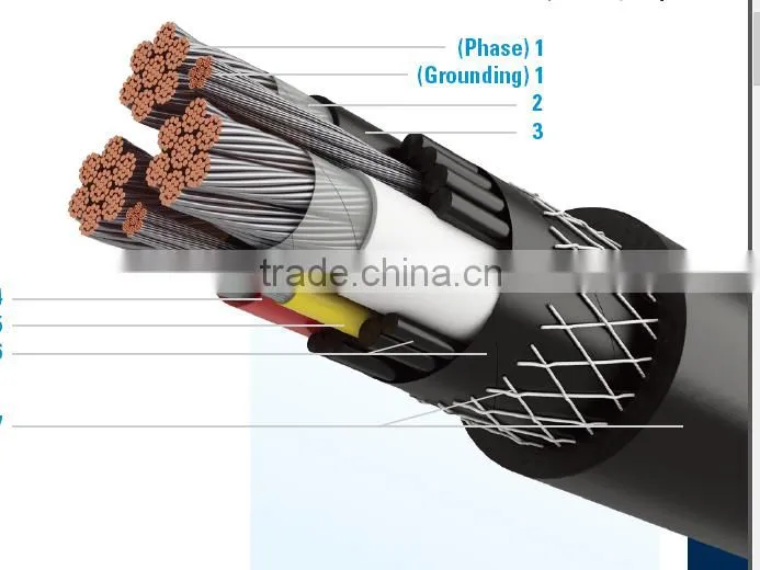 Type G-Gc Mining Cable AWG8 Cu/Epr/CPE /C 2kv ICEA S-75-381