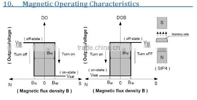 CR277 2PHASE DC MOTOR DRIVER