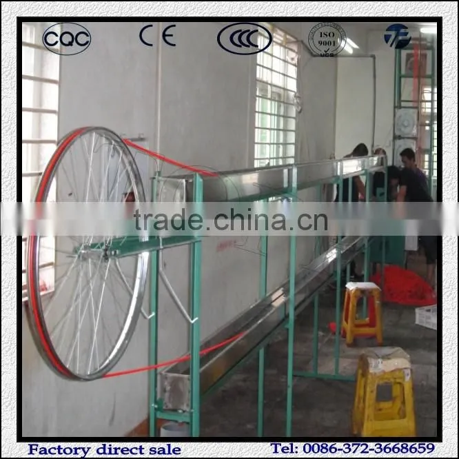 Industrial Candle Making Machines in China