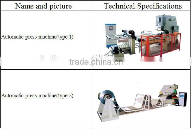 Vertical lining and drying machine