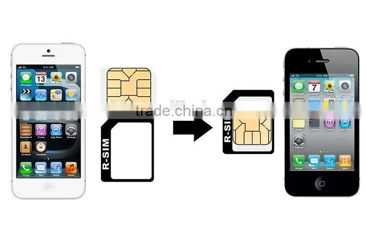 Popular Multi-function Practical SIM Card Organizer Board