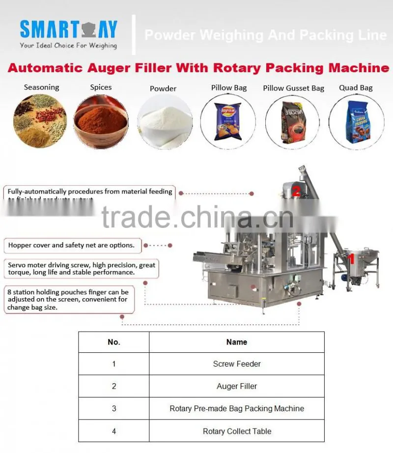 Doy Bags powder Packing Automatic Machine