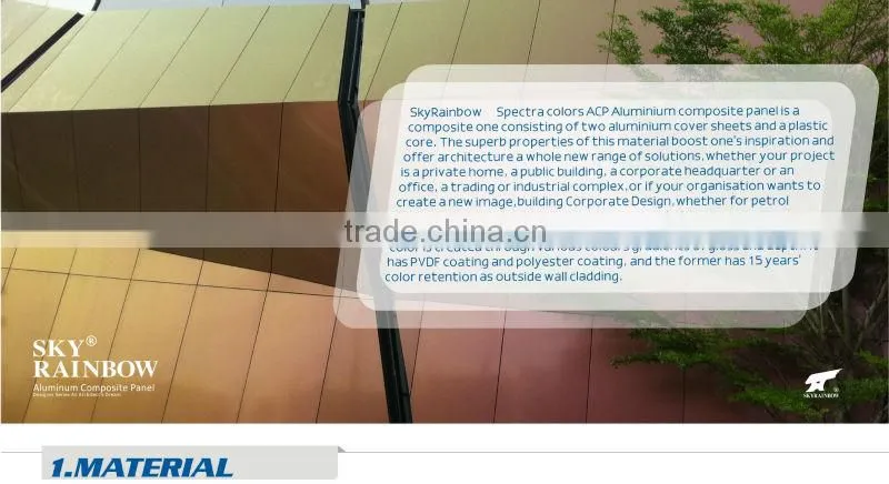 Spectrum Aluminum Composite Panel (Pleochromatic surface)