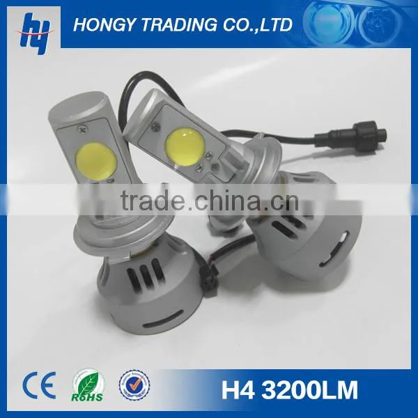 3600lm led headlight