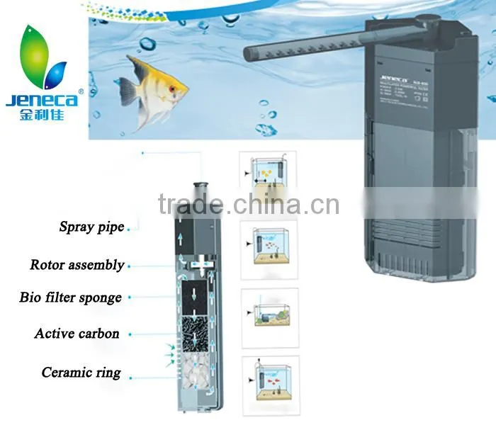 Internal Fish Tank Filter