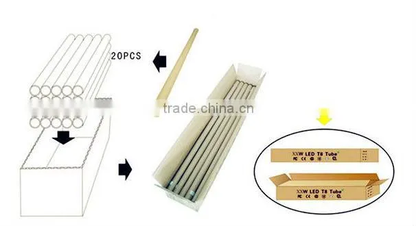 High lumen good price 3 years warranty led tube t8 intergrate lamp for office lighting