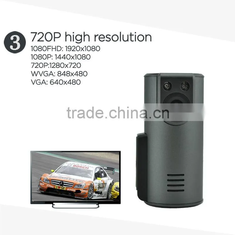 720p No screen +night vision+G-Sensor gps dvr for car