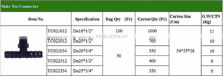 Metric Tubing Elbow Plastic Dripline Barbed Fittings