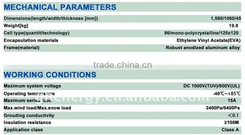 CE/IEC/TUV Certificate non-anti-dumping photovoltaic solar panel with frame and MC4 connector