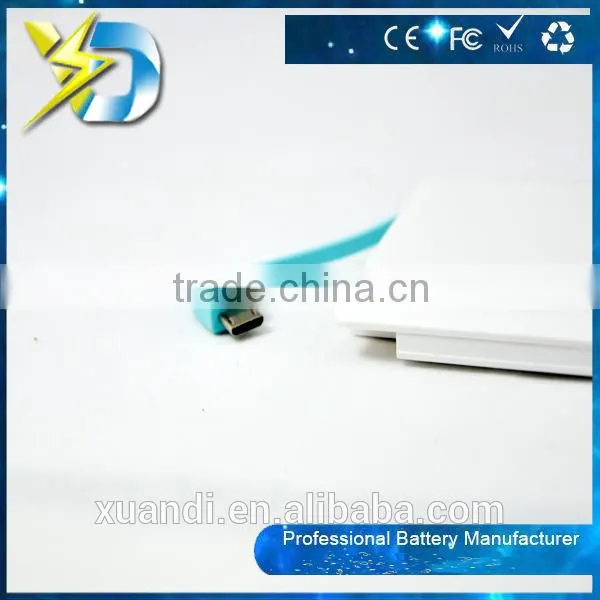 Credit Card Size Power bank, Power Bank For Phone,Card Power Bank Factory Price