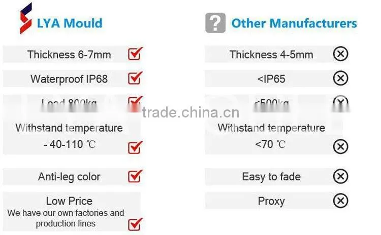 plastic LED lighting kerb stone curbstone from China factory