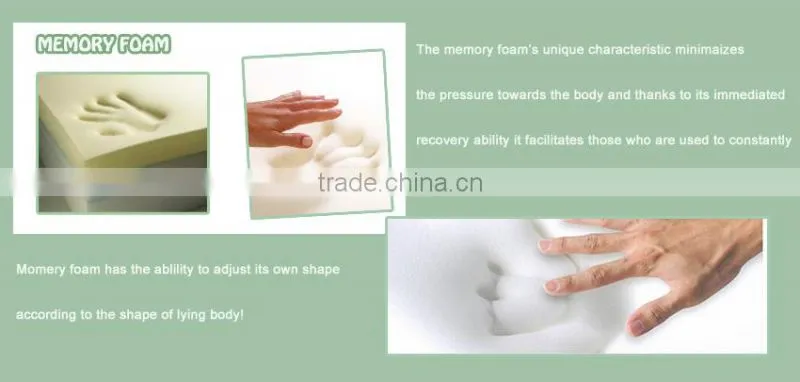 fireproof mattress mattress foam for sale