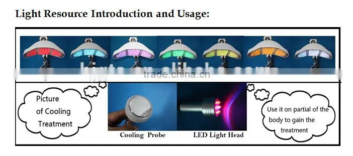 2015 new PDT/LED Plus no needle therapy beauty machine for skin care(CE)