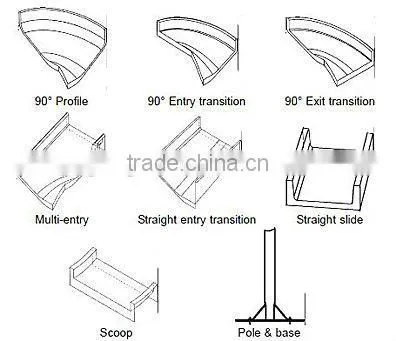 high effiency 5LL Chromite Spiral Chute