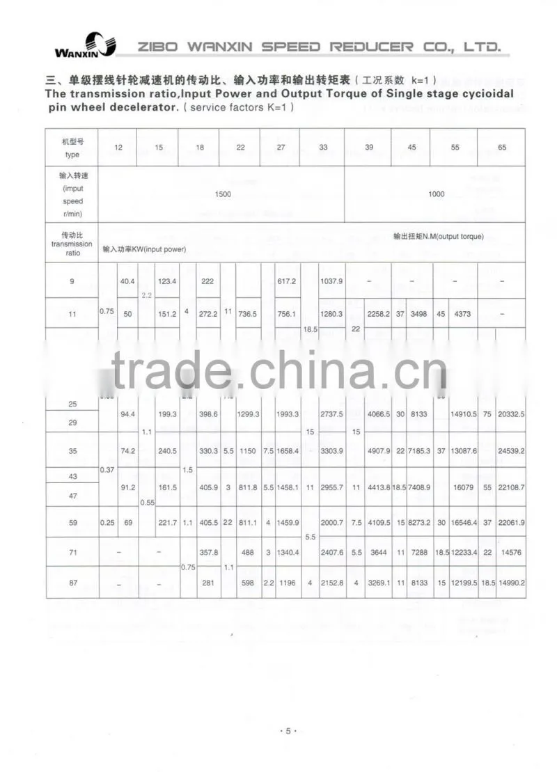 Cycloidal speed reducer,geared motor,gear motor,motor reducer,gearbox motor