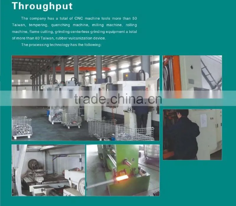 CNC milling part