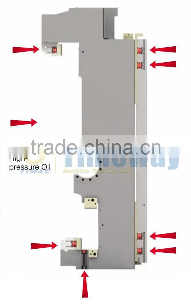 GY-21B CNC Dynamic Beam Gantry Frame-type Boring and Milling Machining Center
