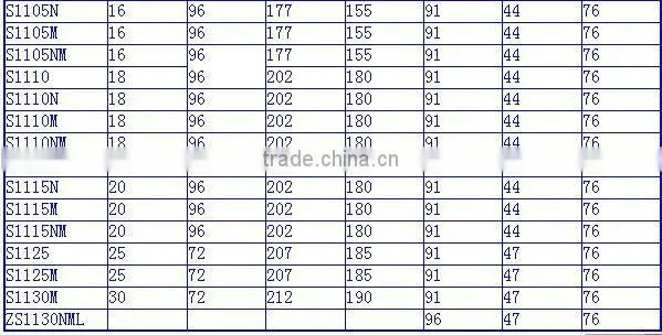 Good quality & Low price diesel engine R165