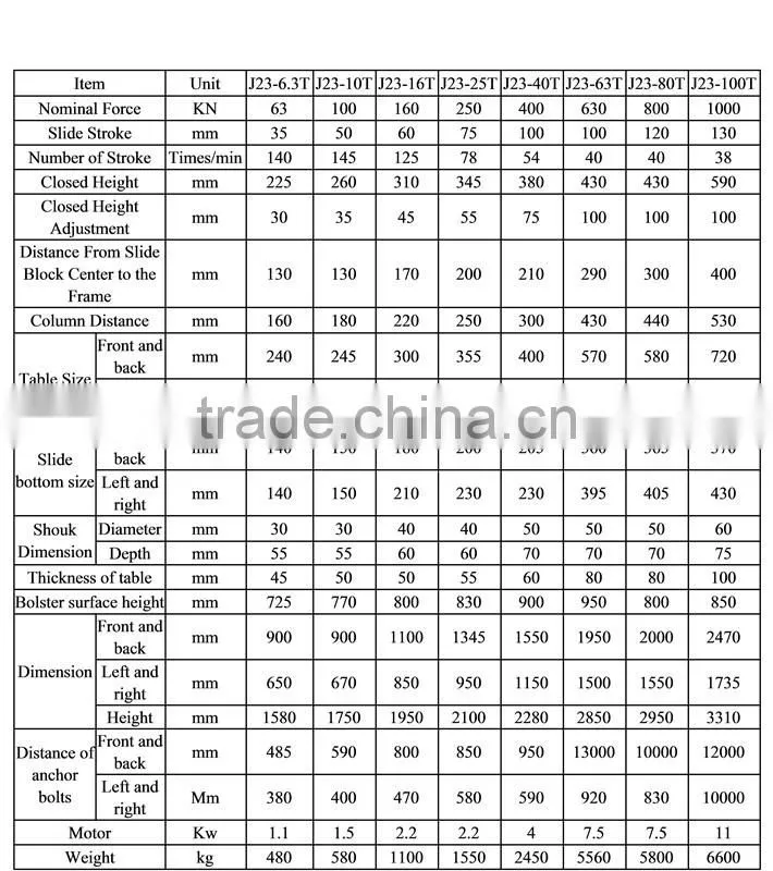 mechanical power press for stainless hole punching with direct price