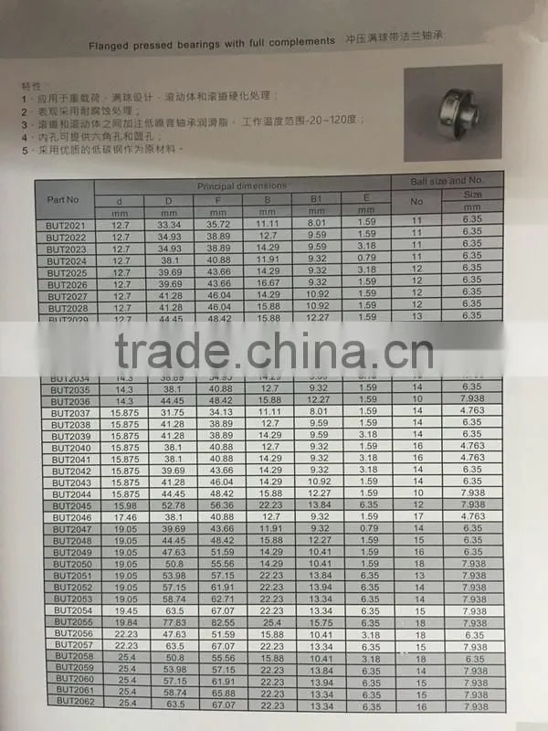 Rubber sealed cable pulley bearing 626ZZ 628ZZ 629ZZ