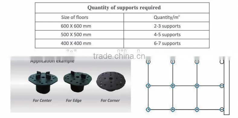 vitian floor support clean booth