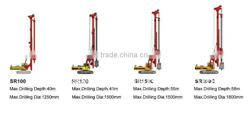 SR200M Rotary Drilling Rig