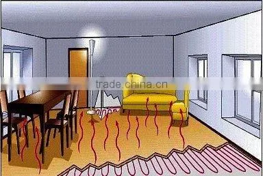 Floor heating Mat