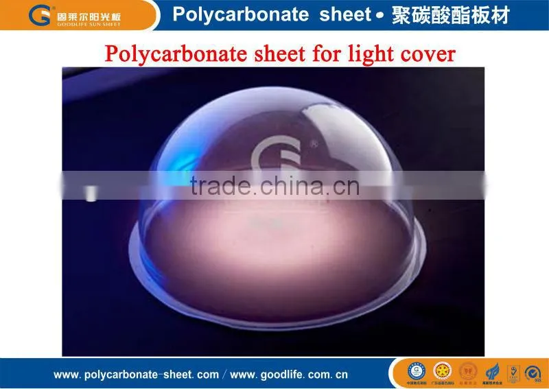 plastic lighting covers