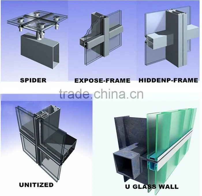 Glass curtain wall