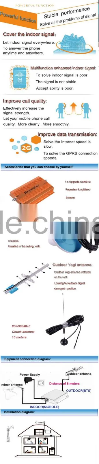 gsm 970 mobile repeater