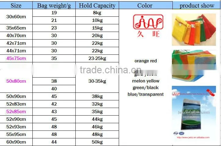 PP PE raschel garlic mesh bags