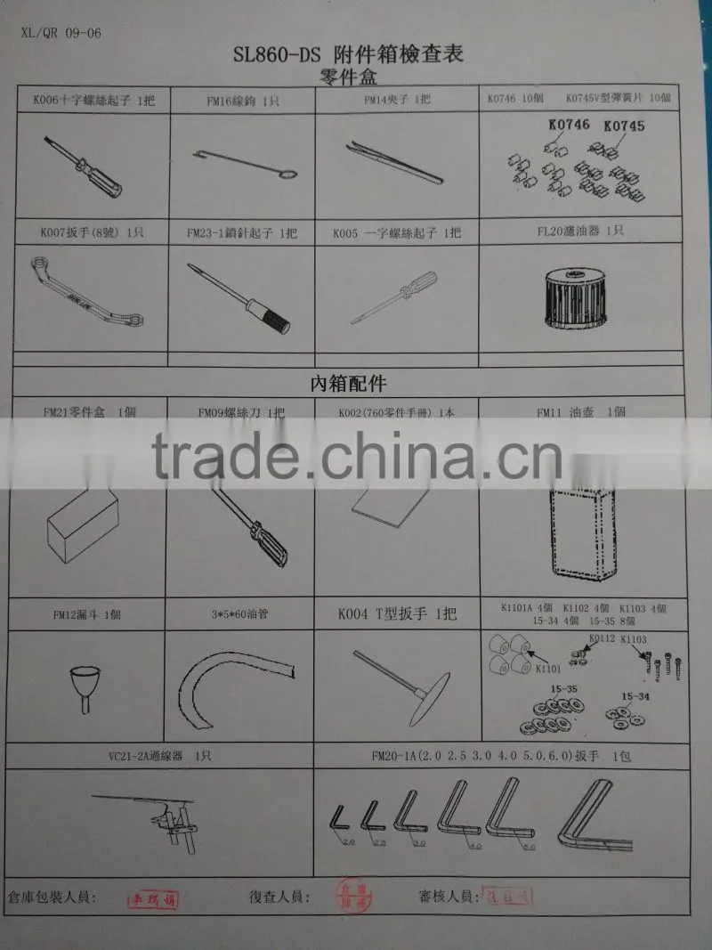 shingling brand High Speed Nylon Zipper Sewing/stiching Machine