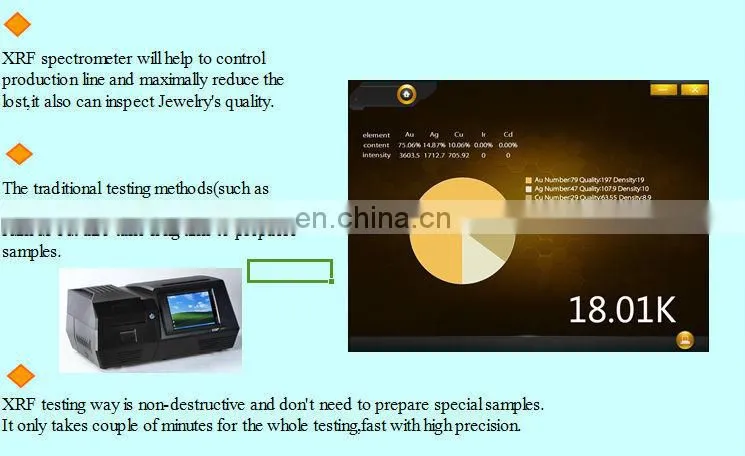 New Model X-ray Gold Detector,Xrf Precious Metal Analyzers,Xfr Spectrometer NAP8200