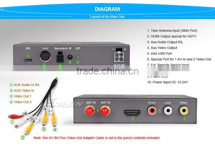 Erisin ES238D HD TV Car Digital TV Box Support MPEG 2