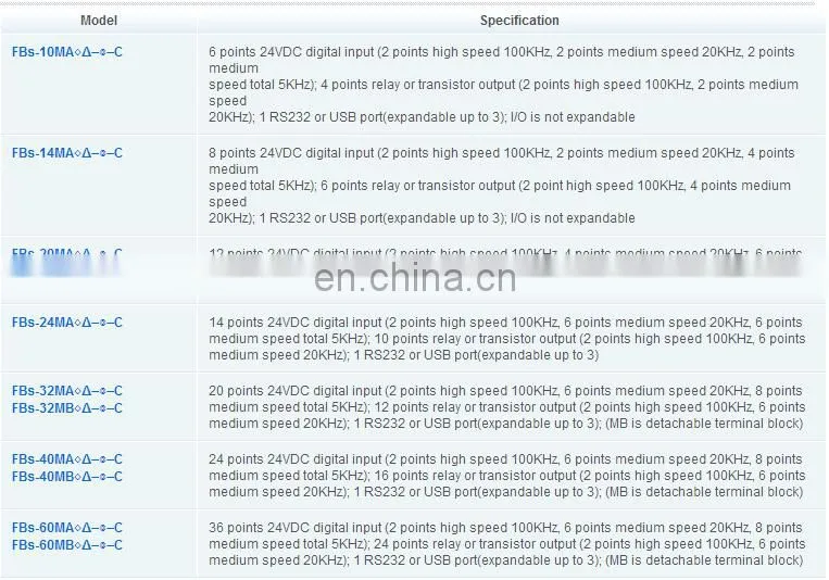 Fatek PLC FBS- series FBS-10MAT2-AC 100% brand new FBS-14MAT2-AC/FBS-20MAT2-AC/FBS-24MAT2-AC/FBS-32MAT2-AC/FBS-40MAT2-AC/FBS-60