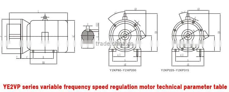 7.5kw 4 pole YVP series frequency variable motor