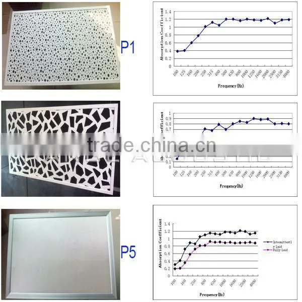 Studio sound absorption pvc flooring