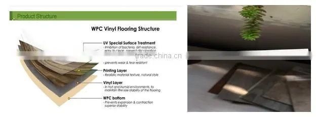 ECO click waterpfroof 5.5mm - 7mm vinyl plastic indoor WPC flooring