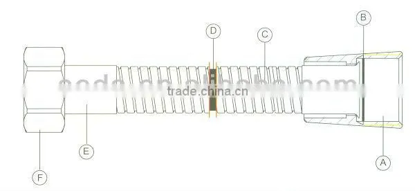 black nylon wire plaited/plait stainless steel shower hose,resist high pressure and temperature