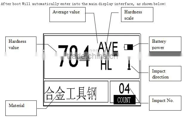 Portable Digital Leeb Hardness Tester/ Leeb Hardness Testing Machine