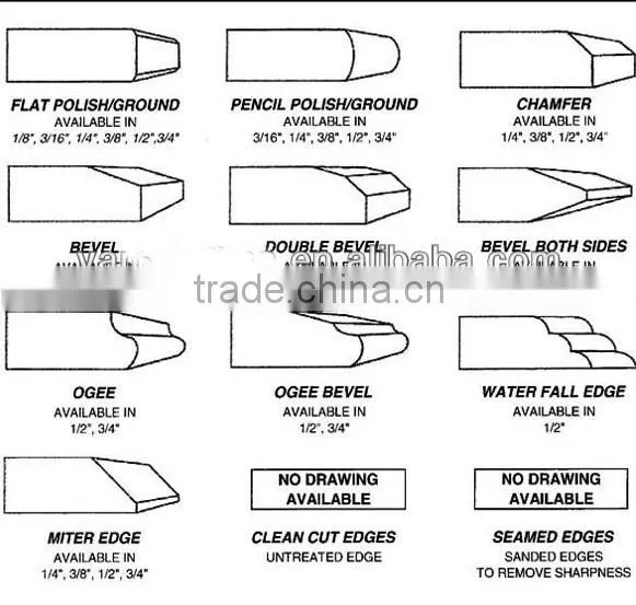 Hot sale 12mm tempered pool fence glass panels