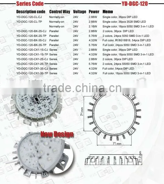 led light china ip68 waterproof in high quality