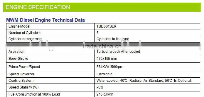 HOT SALE FOR 500KW MANNHEIM DIESEL GENERATOR