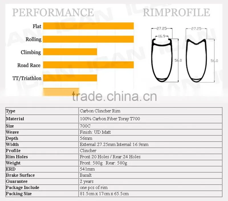 U shape carbon rims 56mm clincher rim 20holes 24holes wheel road wider