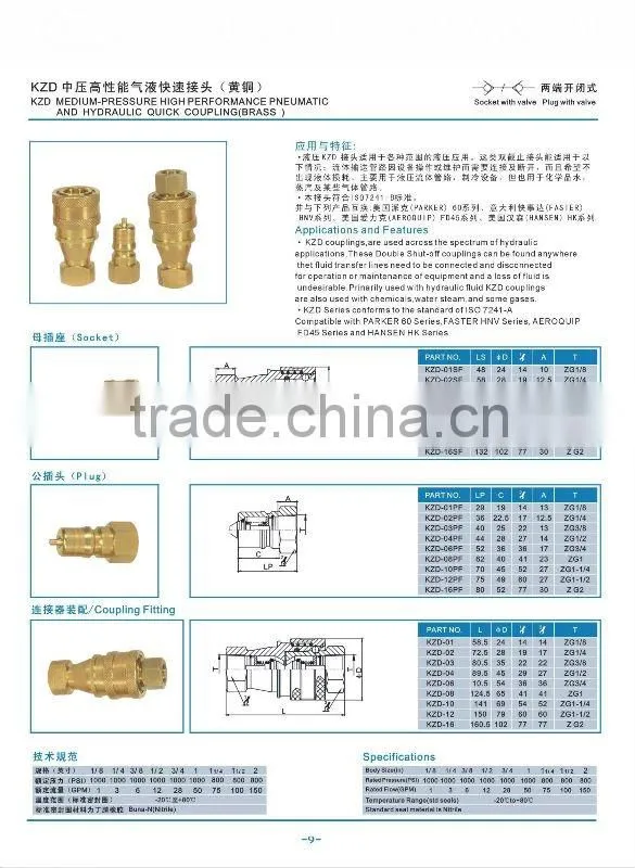 Carbon steel mold coupling