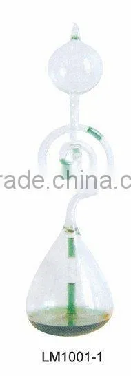 Glass Love Meter/Hand Boiler/Toy