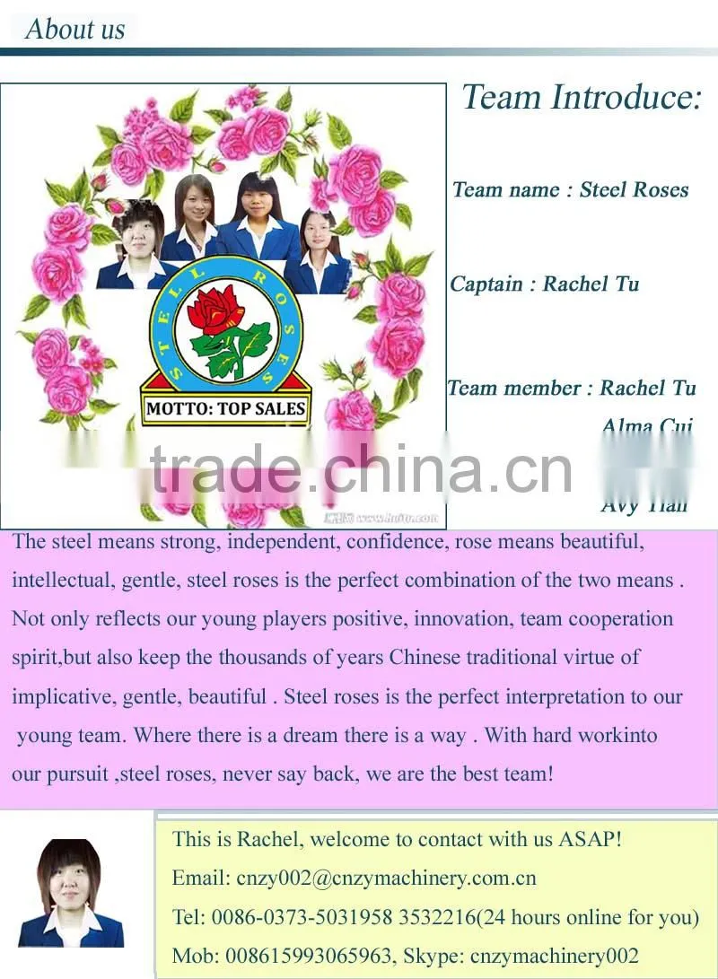 YGM High-Pressure grinding mill manufacturer