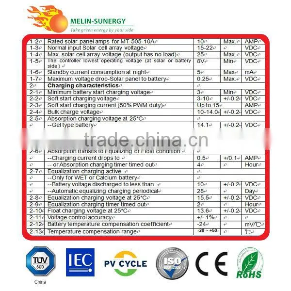 PWM Digital 10a ce rohs solar charge controller