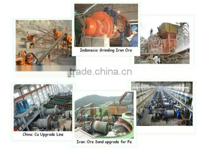 Hot sale high quality rotary kiln